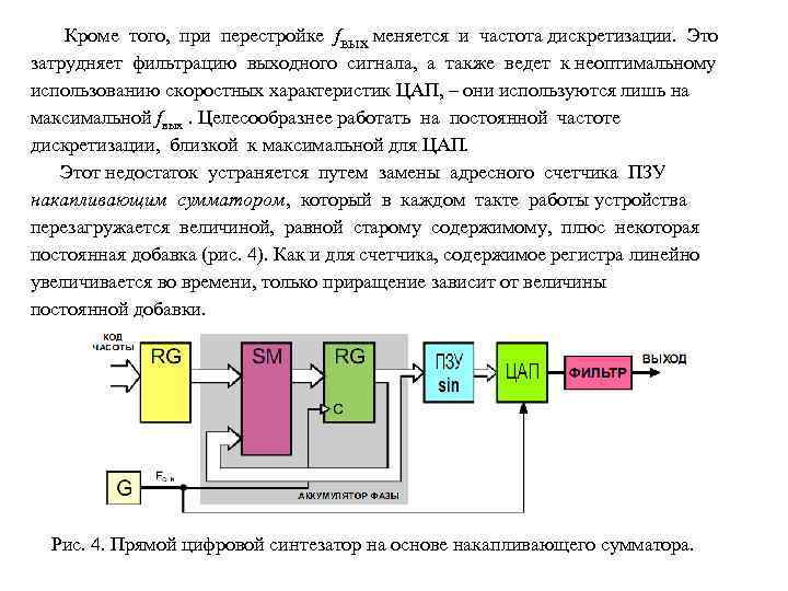 Квинтет синтезатор схема