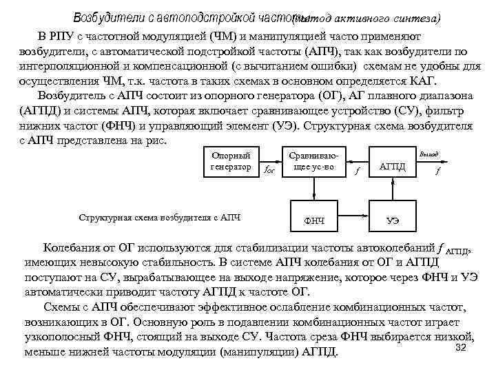 Возбудители с автоподстройкой частоты (метод активного синтеза) В РПУ с частотной модуляцией (ЧМ) и