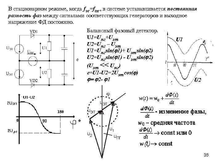 В стационарном режиме, когда fэг=fпг, в системе устанавливается постоянная разность фаз между сигналами соответствующих