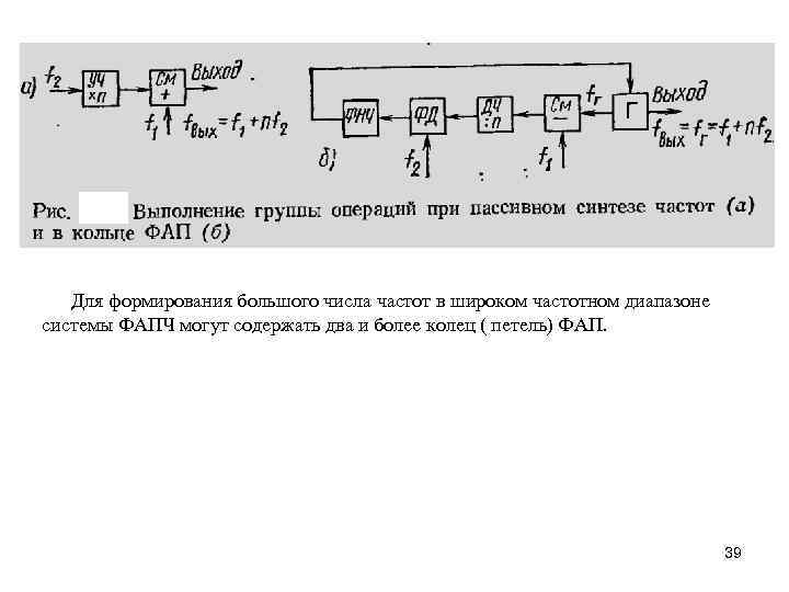 Для формирования большого числа частот в широком частотном диапазоне системы ФАПЧ могут содержать два