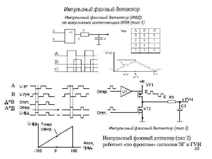 Импульсный детектор схема