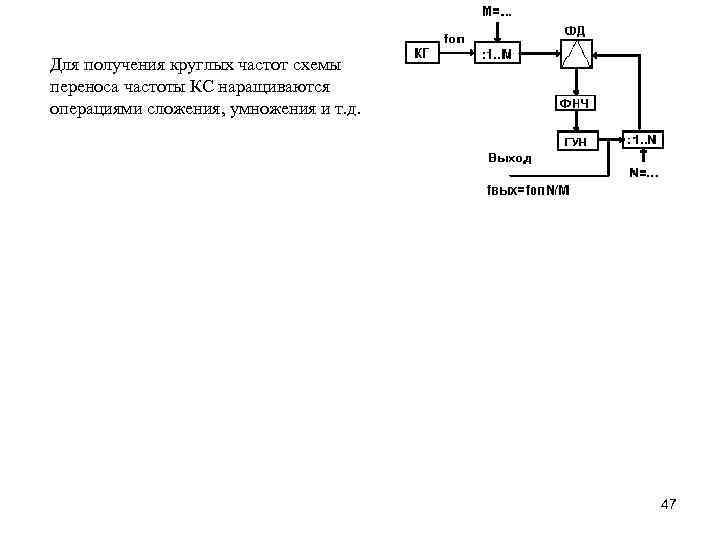 Для получения круглых частот схемы переноса частоты КС наращиваются операциями сложения, умножения и т.