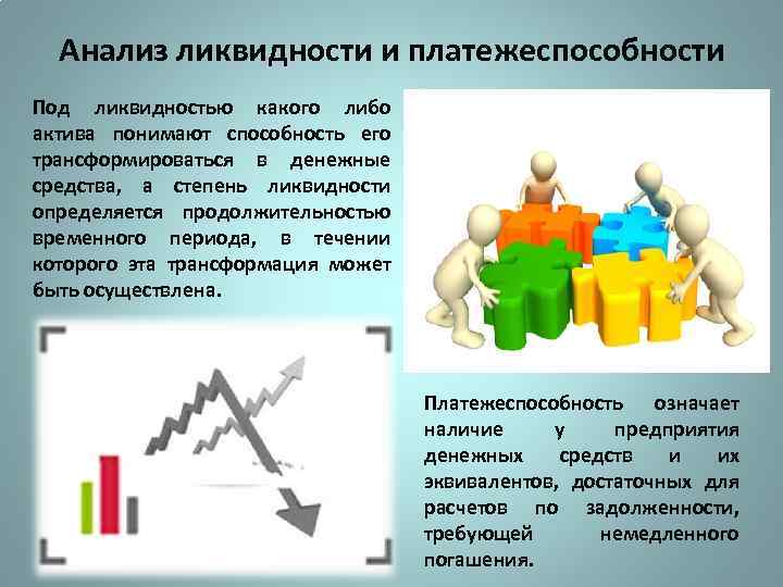 Анализ ликвидности и платежеспособности Под ликвидностью какого либо актива понимают способность его трансформироваться в