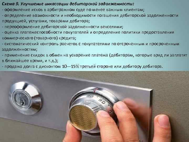 Схема 9. Улучшение инкассации дебиторской задолженности: оформление исков в арбитражном суде по менее важным