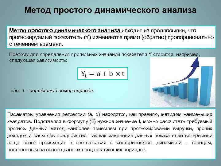 Метод простого динамического анализа исходит из предпосылки, что прогнозируемый показатель (Y) изменяется прямо (обратно)