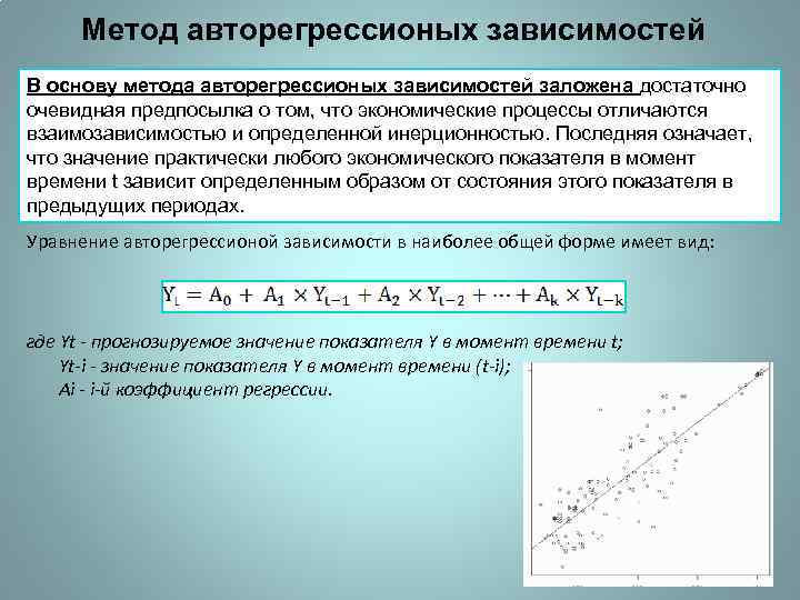 Зависимость имеет вид