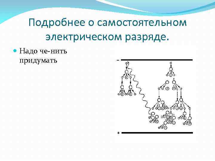 Подробнее о самостоятельном электрическом разряде. Надо че нить придумать 