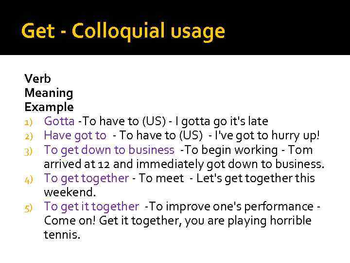 Get - Colloquial usage Verb Meaning Example 1) Gotta -To have to (US) -