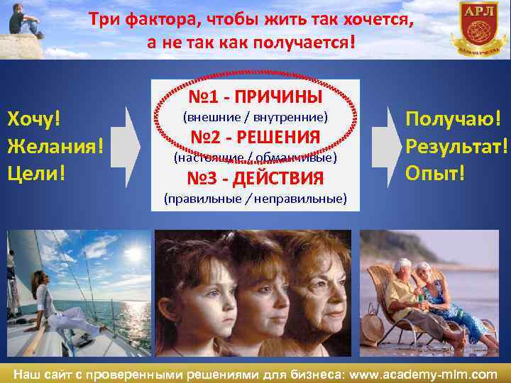 Три фактора, чтобы жить так хочется, а не так как получается! Хочу! Желания! Цели!