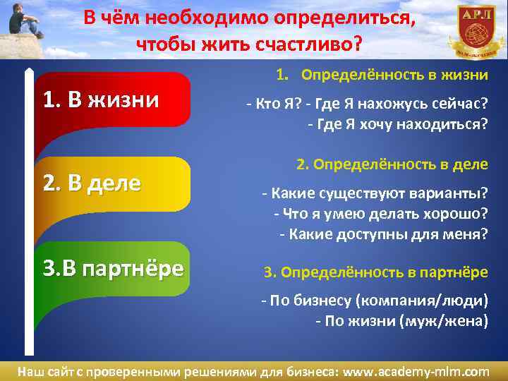 В чём необходимо определиться, чтобы жить счастливо? 1. В жизни 2. В деле 3.