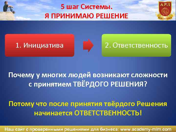 5 шаг Системы. Я ПРИНИМАЮ РЕШЕНИЕ 1. Инициатива 2. Ответственность Почему у многих людей