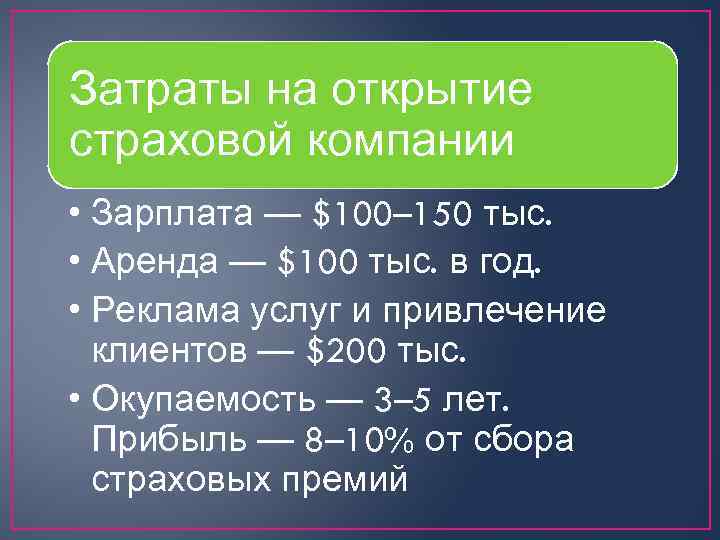 Затраты на открытие страховой компании • Зарплата — $100– 150 тыс. • Аренда —
