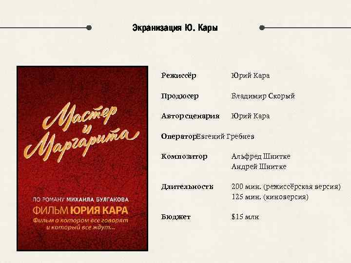 Экранизация Ю. Кары Режиссёр Юрий Кара Продюсер Владимир Скорый Автор сценария Юрий Кара Оператор.