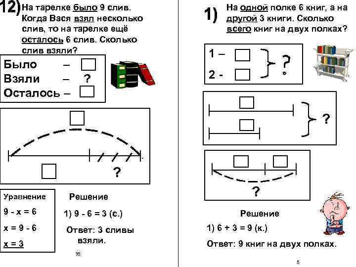 На тарелке было 9 слив. Когда Вася взял несколько слив, то на тарелке ещё