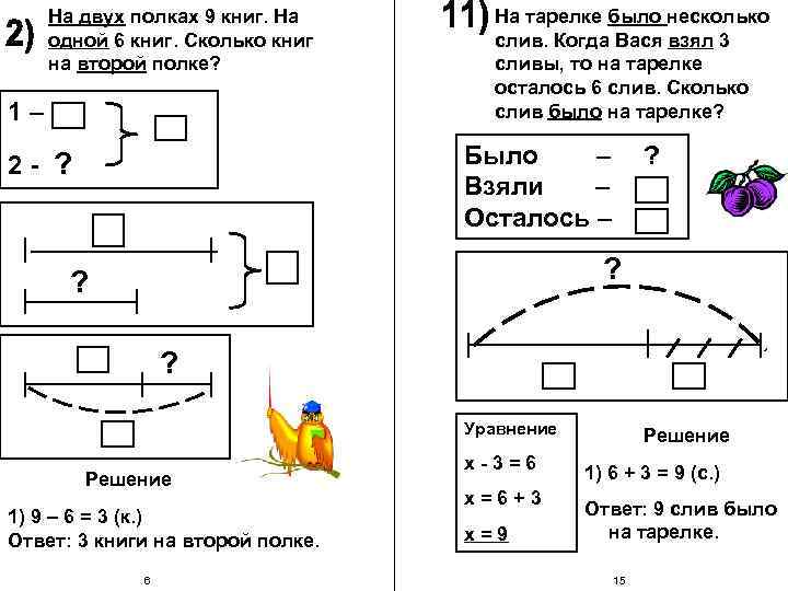 На двух полках 9 книг. На одной 6 книг. Сколько книг на второй полке?