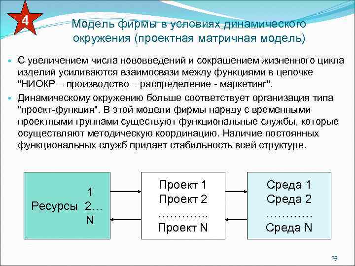 4 Модель фирмы в условиях динамического окружения (проектная матричная модель) • С увеличением числа