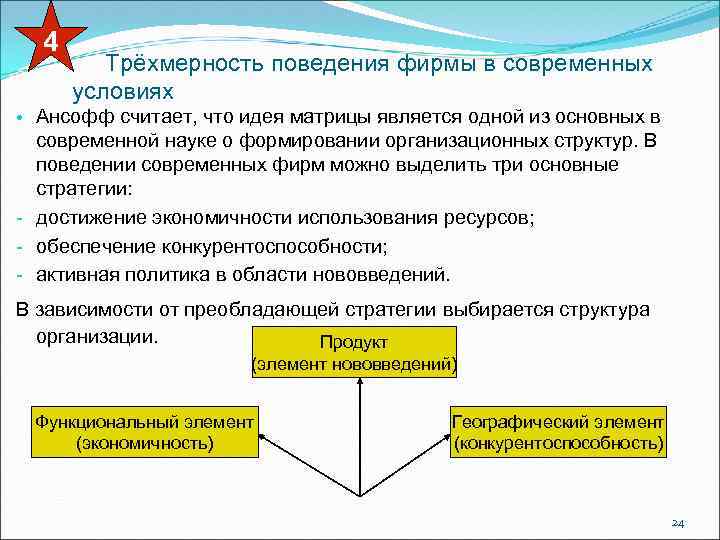4 Трёхмерность поведения фирмы в современных условиях • Ансофф считает, что идея матрицы является