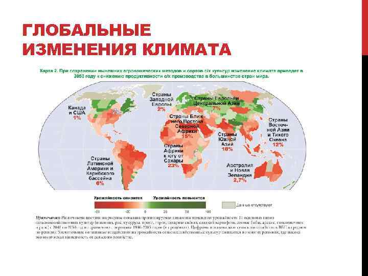 ГЛОБАЛЬНЫЕ ИЗМЕНЕНИЯ КЛИМАТА 