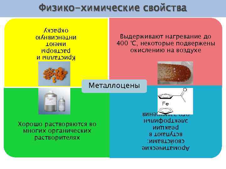 Физико-химические свойства Кристаллы и растворы имеют интенсивную окраску Выдерживают нагревание до 400 °C, некоторые