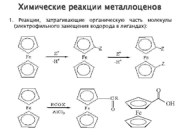 Химические реакции металлоценов 1. Реакции, затрагивающие органическую часть молекулы (электрофильного замещения водорода в лигандах):