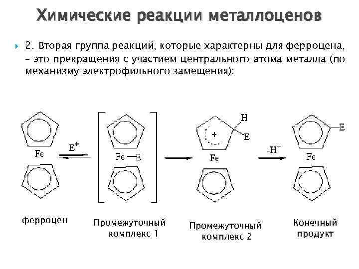 Химические реакции металлоценов 2. Вторая группа реакций, которые характерны для ферроцена, – это превращения