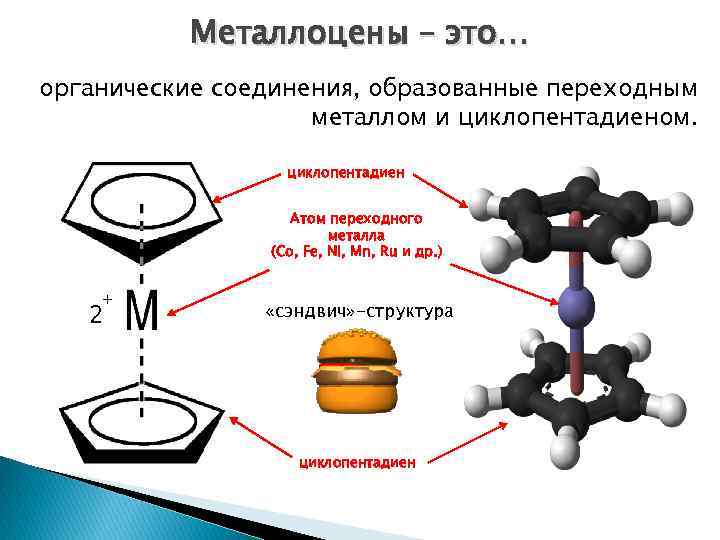 Органические соединения образуются. Металлоцены. Циклопентадиен структурная формула. Ферроцен строение. Строение комплексов переходных металлов.