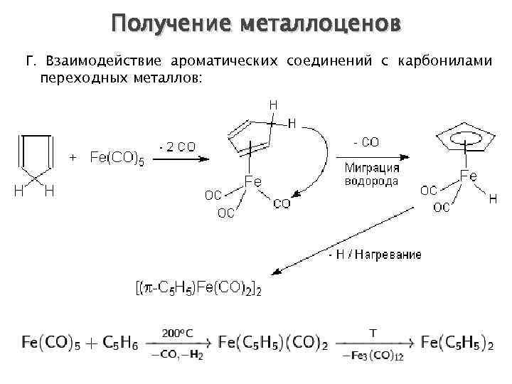 Получение металлоценов Г. Взаимодействие ароматических соединений с карбонилами переходных металлов: 