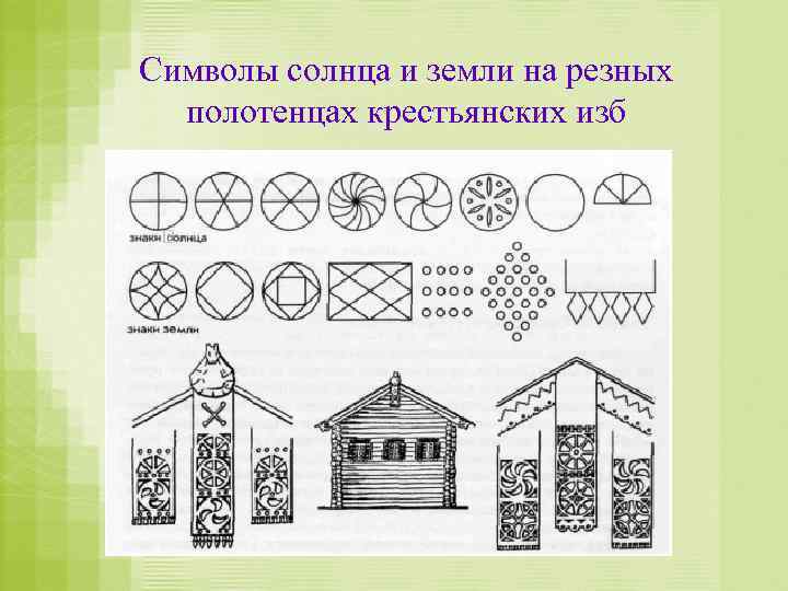 Символы солнца и земли на резных полотенцах крестьянских изб 