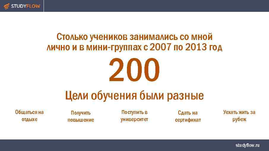 Столько учеников занимались со мной лично и в мини-группах с 2007 по 2013 год