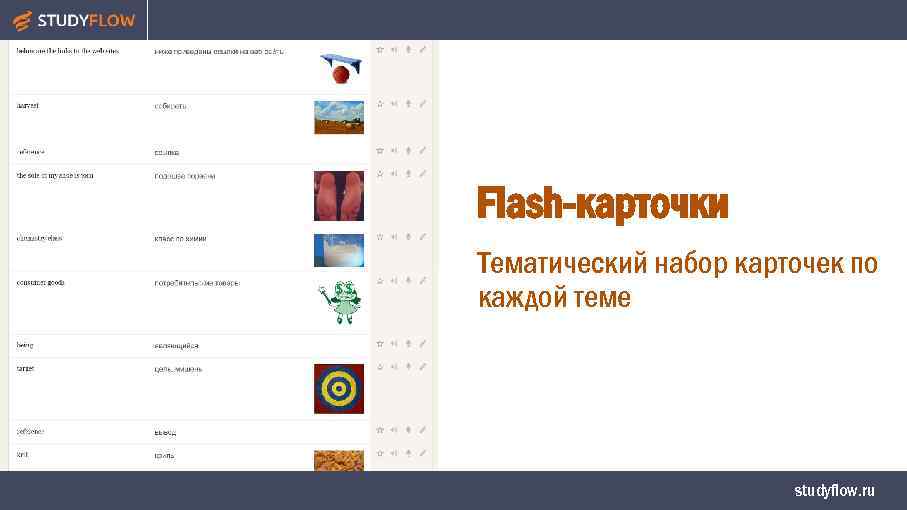 Flash-карточки Тематический набор карточек по каждой теме studyflow. ru 