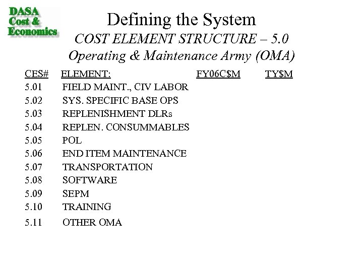 Defining the System COST ELEMENT STRUCTURE – 5. 0 Operating & Maintenance Army (OMA)