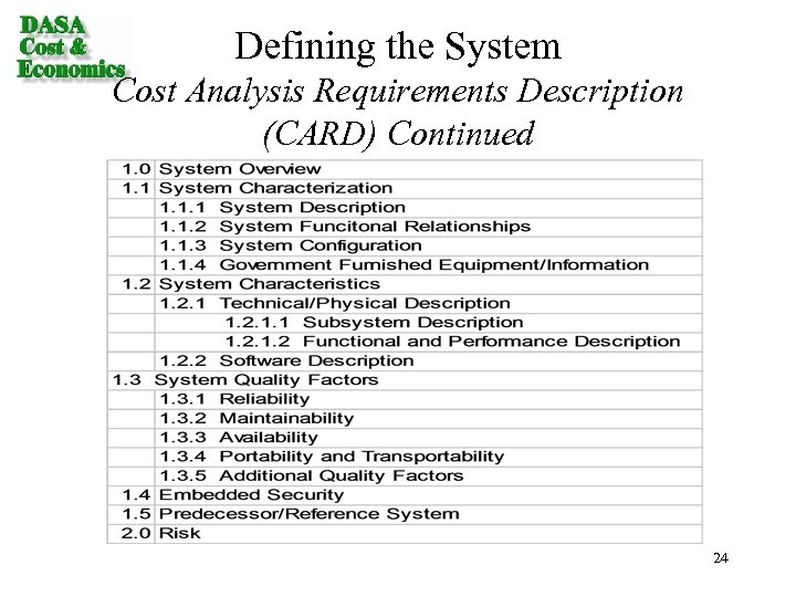 Defining the System Cost Analysis Requirements Description (CARD) Continued 24 