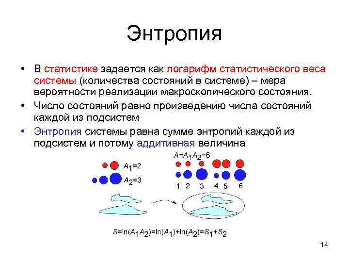 Entropy. Энтропия – мера вероятности макроскопического состояния системы.. Энтропия статистическая физика. Энтропия картинки. Логарифм статистического веса.