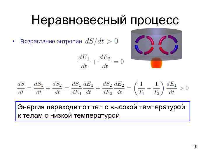 Неравновесный процесс • Возрастание энтропии Энергия переходит от тел с высокой температурой к телам