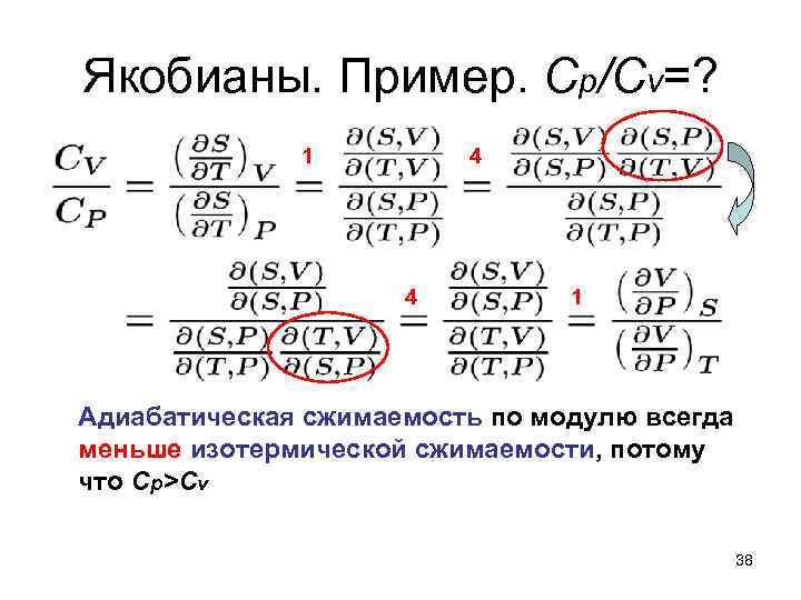 Якобианы. Пример. Cp/Cv=? 1 4 4 1 Адиабатическая сжимаемость по модулю всегда меньше изотермической