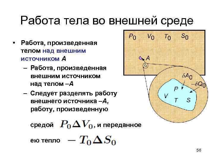 Работа тела во внешней среде • Работа, произведенная телом над внешним источником А –