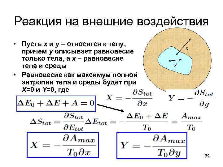 Статистическая физика термодинамика. Статистическая физика и термодинамика. Статистическое обоснование второго закона термодинамики. Лекции по термодинамике и статистической физике. Учебник по термодинамике.