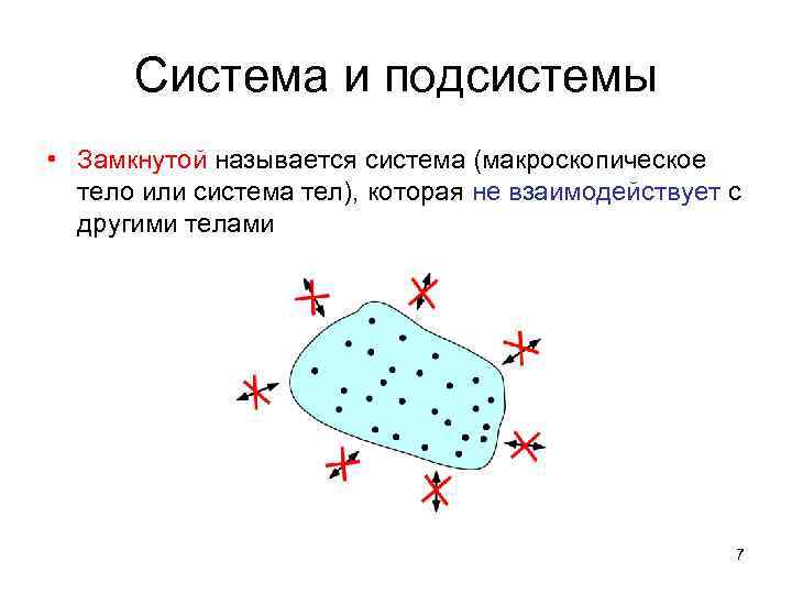 Замкнутая система. Замкнутая система это в физике. Какую систему тел называют замкнутой. Понятие замкнутой системы.