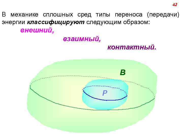 42 В механике сплошных сред типы переноса (передачи) энергии классифицируют следующим образом: внешний, взаимный,