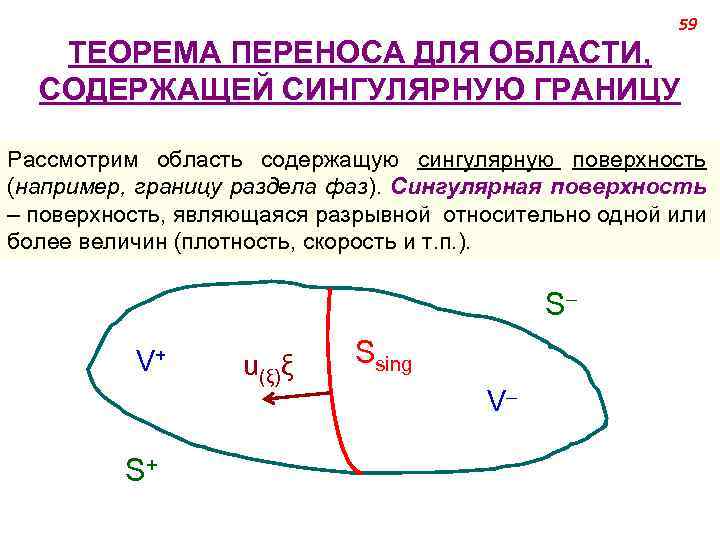 59 ТЕОРЕМА ПЕРЕНОСА ДЛЯ ОБЛАСТИ, СОДЕРЖАЩЕЙ СИНГУЛЯРНУЮ ГРАНИЦУ Рассмотрим область содержащую сингулярную поверхность (например,