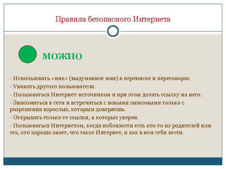 Правила безопасного Интернета МОЖНО - Использовать «ник» (выдуманное имя) в переписке и переговорах -