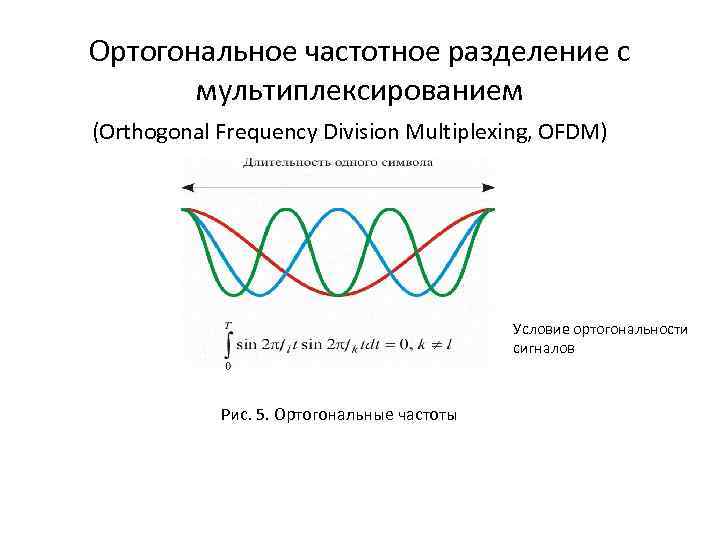 Ортогональность это