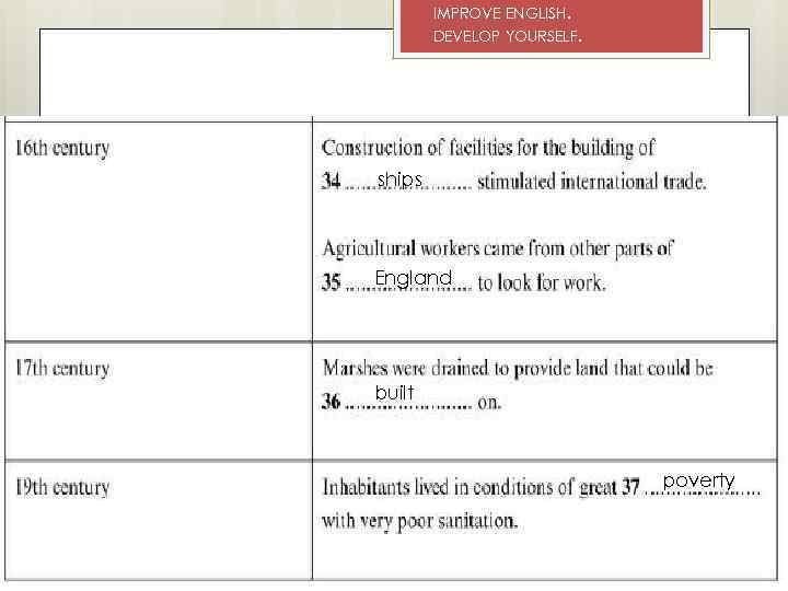 IMPROVE ENGLISH. DEVELOP YOURSELF. ships England built poverty 