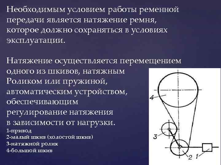 Необходимым условием работы ременной передачи является натяжение ремня, которое должно сохраняться в условиях эксплуатации.