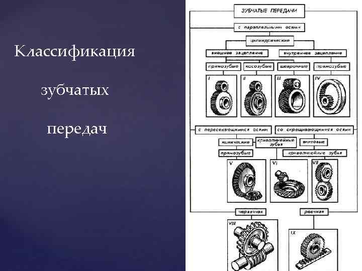 Состав строительных машин