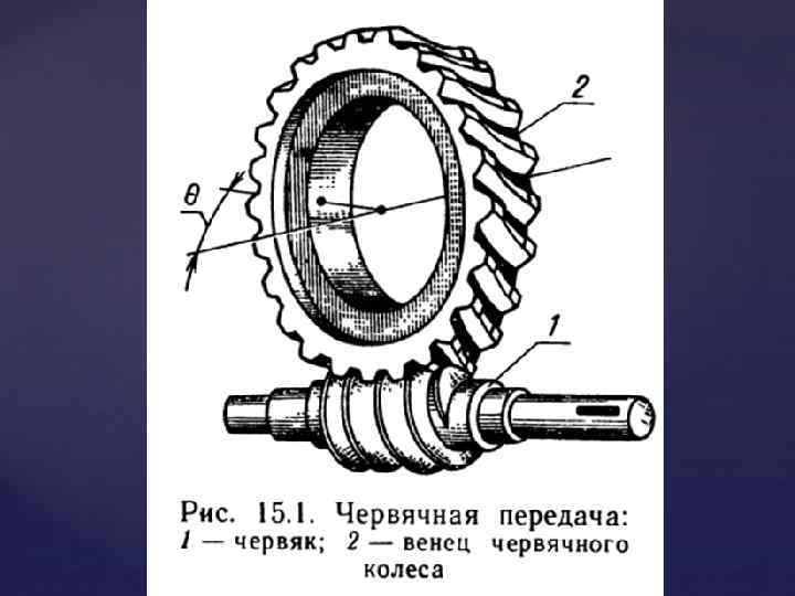 Схема зацепления червячной передачи