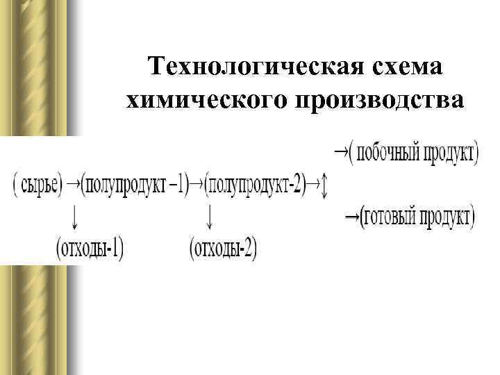 Технологическая схема химического производства 
