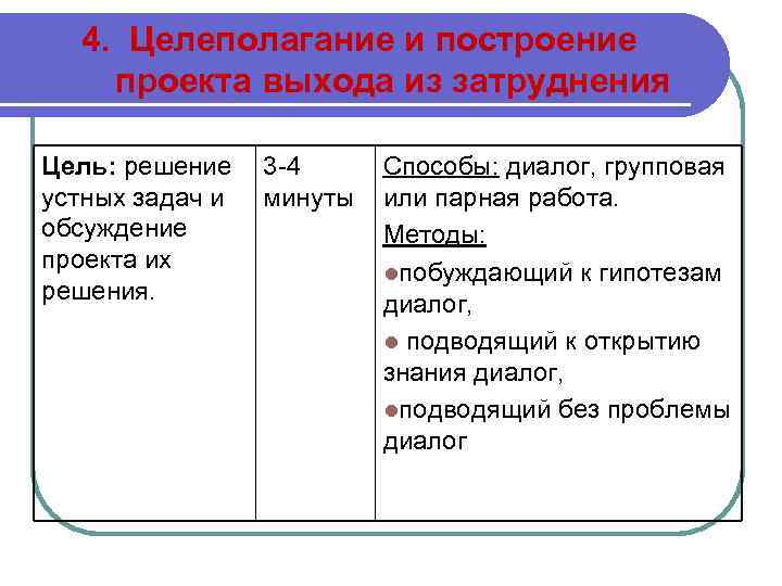 4. Целеполагание и построение проекта выхода из затруднения Цель: решение 3 -4 устных задач