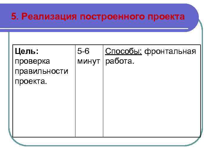 5. Реализация построенного проекта Цель: 5 -6 Способы: фронтальная проверка минут работа. правильности проекта.