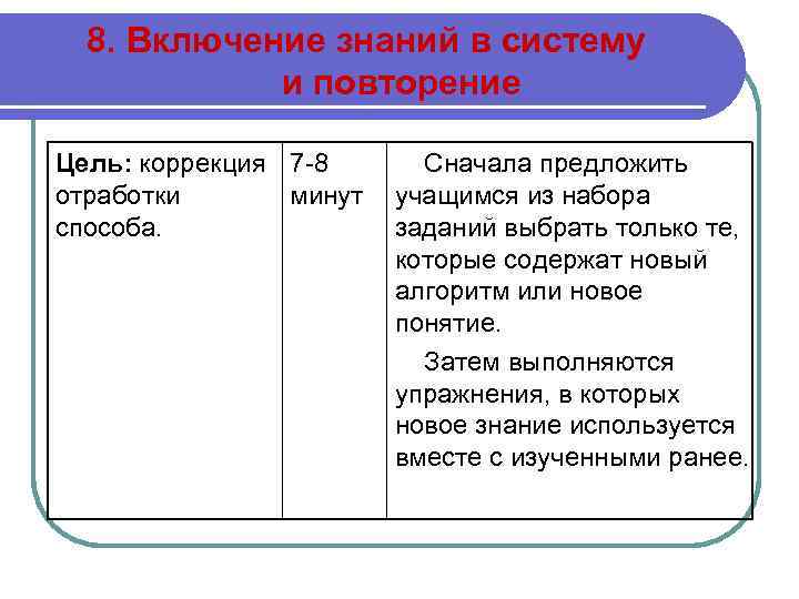 8. Включение знаний в систему и повторение Цель: коррекция 7 -8 отработки минут способа.